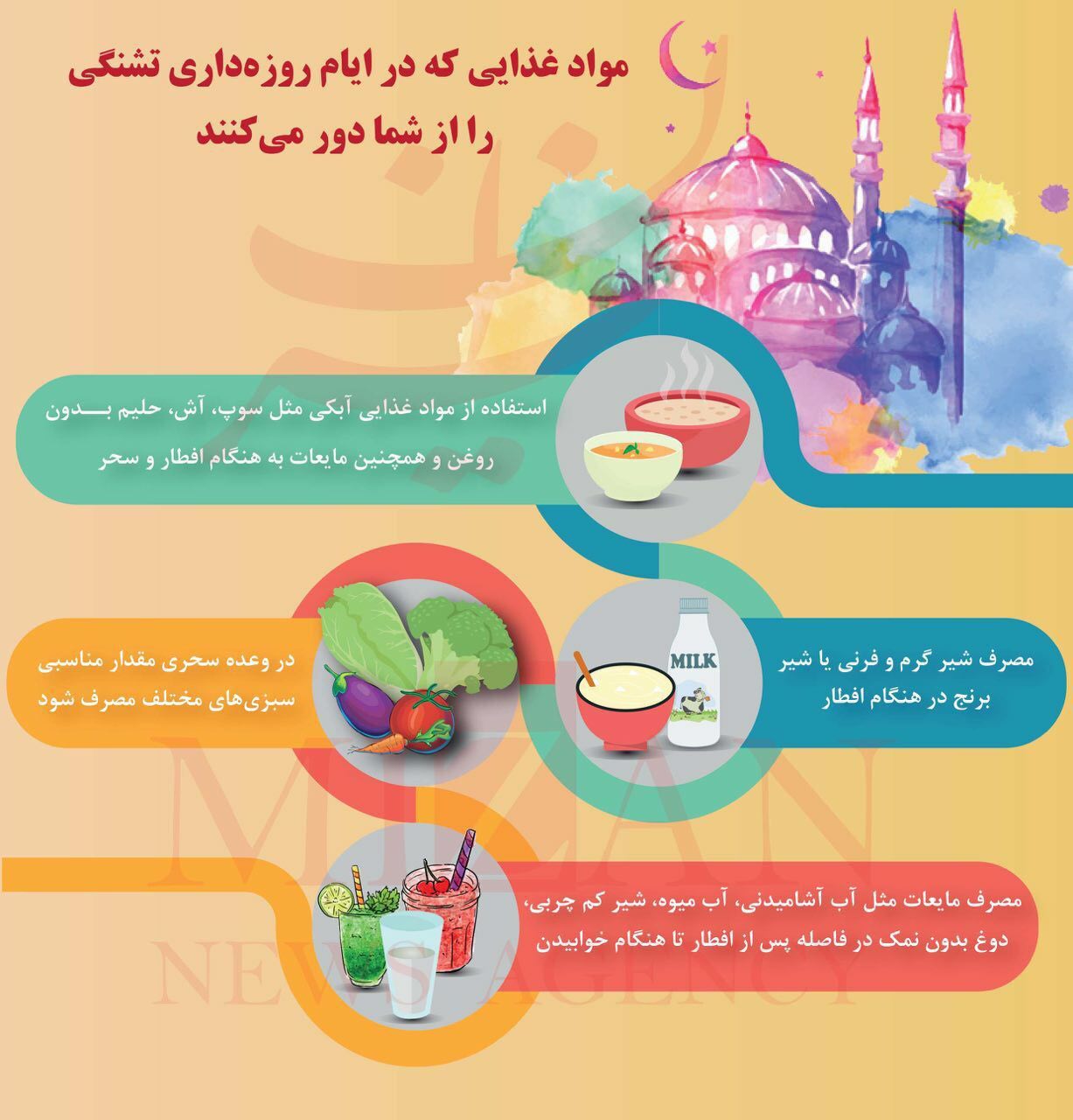 روزه-تشنگی.jpg