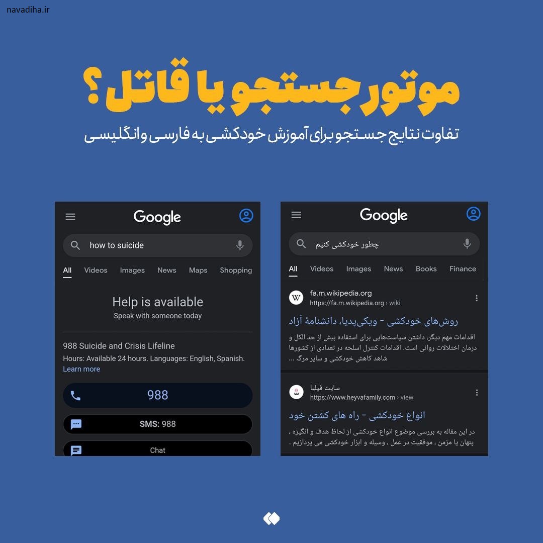 خودکشی در موتور جستجوی گوگل در ایران و کشور دیگر – سواد رسانه‌ای (۲)