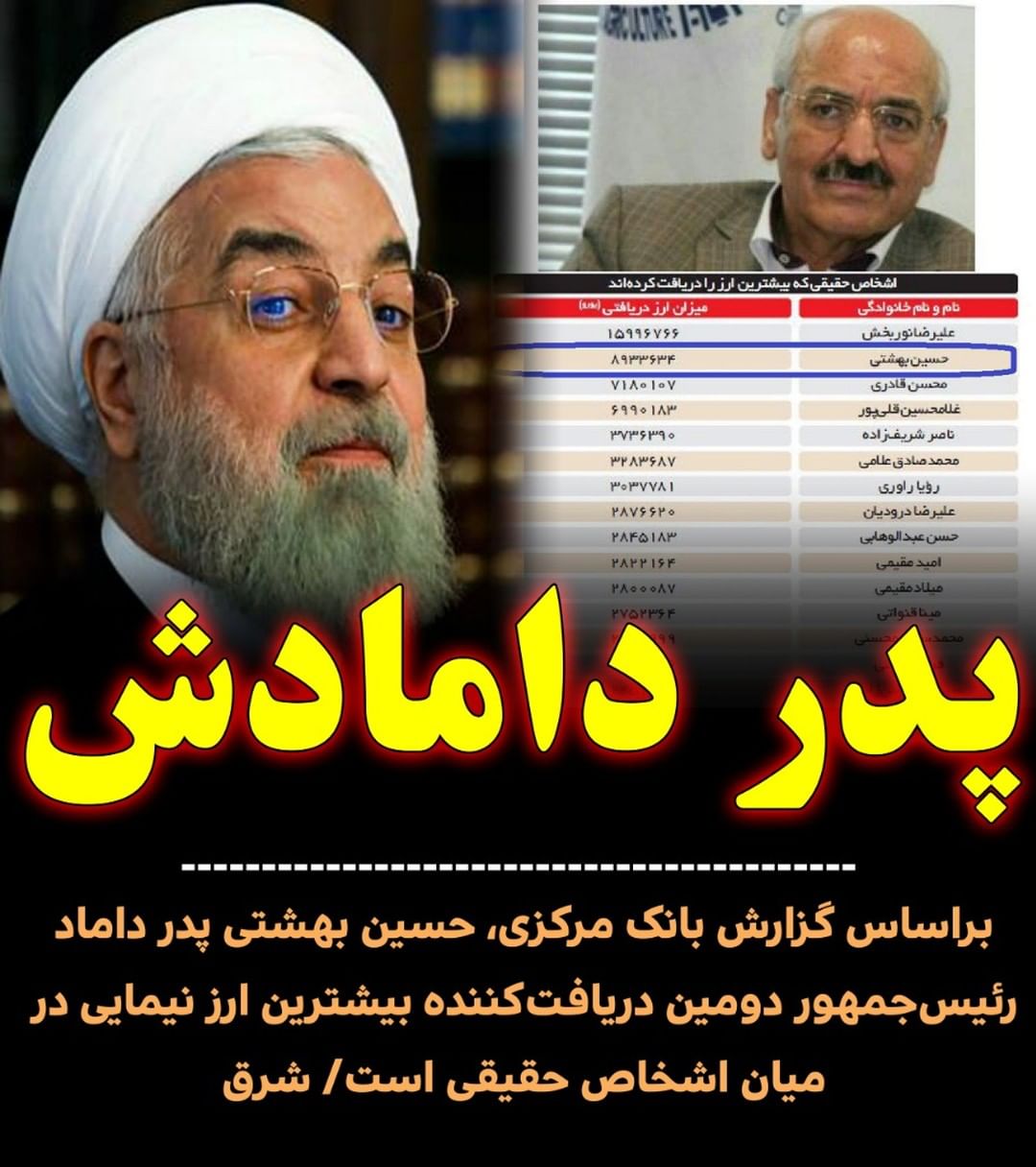 داغ های مجازی (۱۲) - پدر داماد روحانی و ارز نیمایی تا وزیری که توصیه به کم خوردن می کند! - navadiha